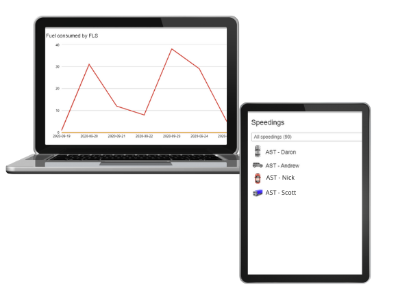 Maximize vehicle utilization